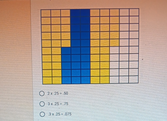 2* .25=.50
3* .25=.75
.3* .25=.075