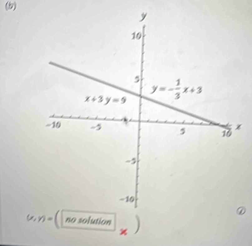 (5)
①
(x,y)= ution