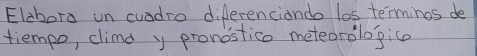 Elabora un cuadro differenciondo los termings de 
tiempo, climd y pronostico meteorolopice