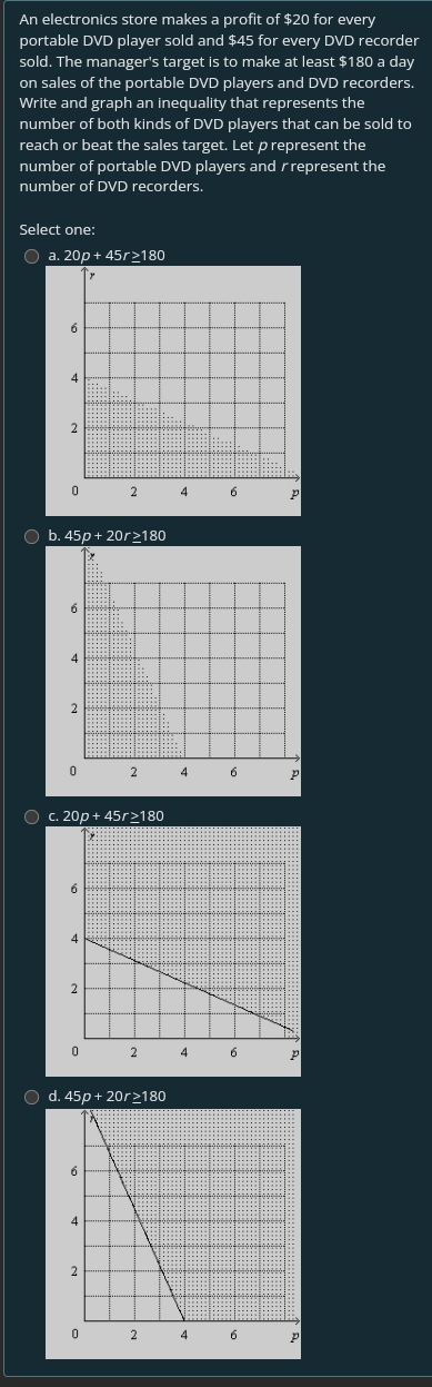 An electronics store makes a profit of $20 for every
portable DVD player sold and $45 for every DVD recorder
sold. The manager's target is to make at least $180 a day
on sales of the portable DVD players and DVD recorders.
Write and graph an inequality that represents the
number of both kinds of DVD players that can be sold to
reach or beat the sales target. Let p represent the
number of portable DVD players and rrepresent the
number of DVD recorders.
Select one:
a. 20p+ 45r≥180
b. 45p+ 20r≥180
C. 2 0p+45r≥ 180
d. 45p+ 20r≥180