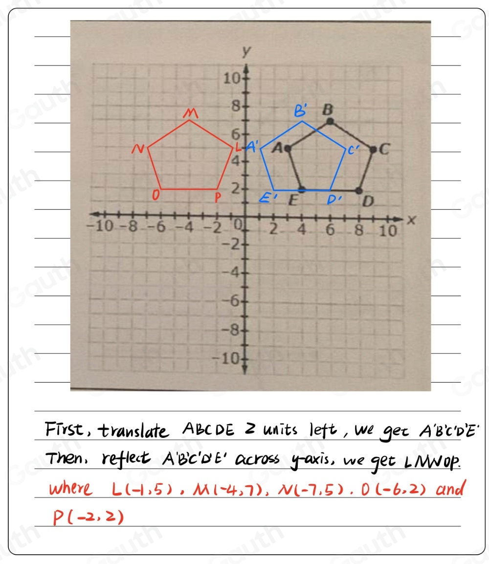 Solved: Sal has a pentagon ABCDE. He translates ABCDE 2 units left ...