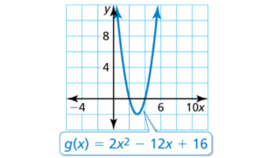 g(x)=2x^2-12x+16