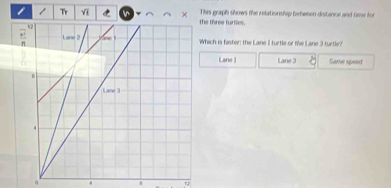 Tr sqrt(£) × This graph shows the relationship between distance and time for
he three turtles.
Which is faster: the Lane 1 turtle or the Lane 3 turtle?
Lane 1 Lane 3 Same speed
4 B 12