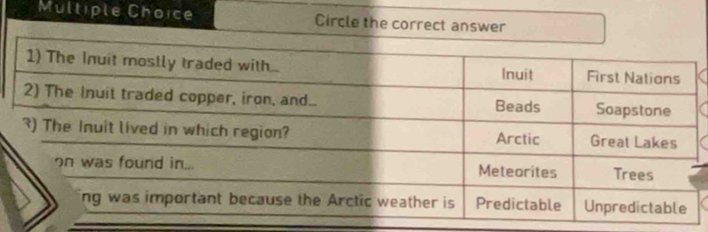 Mulliple Choice Circle the correct answer