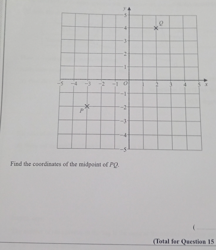 y
Find the coordiof PQ. 
_( 
(Total for Question 15