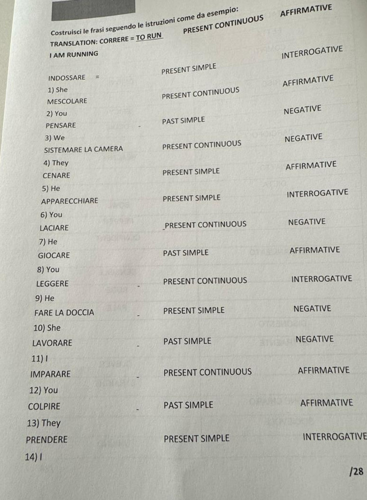 Costruisci le frasi seguendo le istruzioni come da esempio: AFFIRMATIVE 
PRESENT CONTINUOUS 
TRANSLATION: CORRERE = TO RUN 
I AM RUNNING 
PRESENT SIMPLE INTERROGATIVE 
INDOSSARE = 
PRESENT CONTINUOUS AFFIRMATIVE 
1) She 
MESCOLARE 
2) You 
NEGATIVE 
PENSARE PAST SIMPLE 
3) We 
SISTEMARE LA CAMERA PRESENT CONTINUOUS NEGATIVE 
4) They 
CENARE PRESENT SIMPLE AFFIRMATIVE 
5) He 
APPARECCHIARE PRESENT SIMPLE INTERROGATIVE 
6) You 
LACIARE PRESENT CONTINUOUS NEGATIVE 
7) He 
GIOCARE PAST SIMPLE AFFIRMATIVE 
8) You 
LEGGERE PRESENT CONTINUOUS INTERROGATIVE 
9) He 
FARE LA DOCCIA PRESENT SIMPLE NEGATIVE 
10) She 
LAVORARE PAST SIMPLE NEGATIVE 
11) I 
IMPARARE PRESENT CONTINUOUS AFFIRMATIVE 
12) You 
COLPIRE PAST SIMPLE AFFIRMATIVE 
13) They 
PRENDERE PRESENT SIMPLE INTERROGATIVE 
14) I 
/28