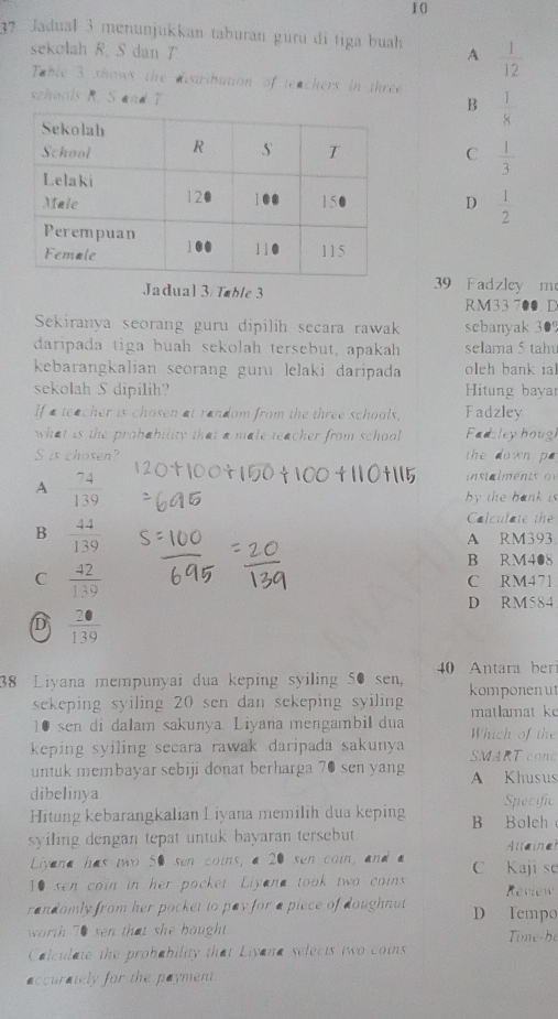 1 0
7 Jadual 3 menunjukkan taburan guru di tiga buah A  1/12 
sekolah R. S dan T
Table 3 shows the distribution of teachers in three
schools R. S and T  1/8 
B
C  1/3 
D  1/2 
39 Fadzley m
Jadual 3/Tmble 3 RM33 70● D
Sekiranya seorang guru dipilih secara rawak scbanyak 30%
daripada tiga buah sekolah tersebut, apakah selama 5 tahu
kebarangkalian seorang gur lelaki daripada olch bank ial
sekolah S dipilih? Hitung bayar
If a teacher is chosen at random from the three schools, Fadzley
what is the probability that a male teacher from school . Fadleyhoug
S is chosen? the down p.
A  74/139 
instament   v
by the bank is
B  44/139 
Calculate the
A RM393
B RM408
C  42/139  C RM471
D RM584
D  2· /139 
38 Liyana mempunyai dua keping syiling 50 sen, 40 Antara ber
sekeping syiling 20 sen dan sekeping syiling komponen ut matlamat ke
10 sen di dalam sakunya Liyana mengambil dua Which of the
keping syiling secara rawak daripada sakunya SMART conc
untuk membayar sebiji donat berharga 70 sen yang A Khusus
dibelinya Specific
Hitung kebarangkalian Liyana memilih dua keping B Bolch 
syiling dengan tepat untuk bayaran tersebut Allainal
Liyana has two 50 sen coins, a 20 sen coin, and a C Kaji se
10 sen coin in her pocket Liyana took two coins Review
randomly from her pocket to pay for a piece of doughnut D Tempo
worth 70 sen that she bought Time-be
Calculate the probability that Liyana selects two cons
accurately for the payment.