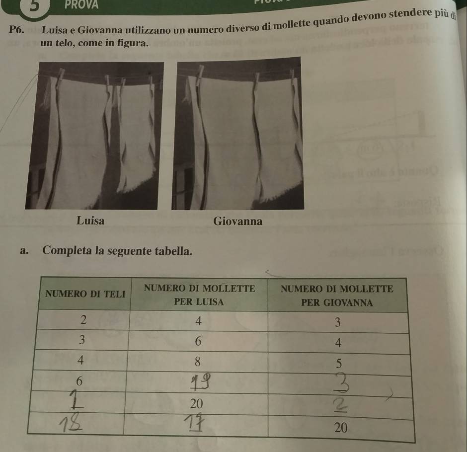 PROVA 
P6. Luisa e Giovanna utilizzano un numero diverso di mollette quando devono stendere più đ 
un telo, come in figura. 
Luisa Giovanna 
a. Completa la seguente tabella.