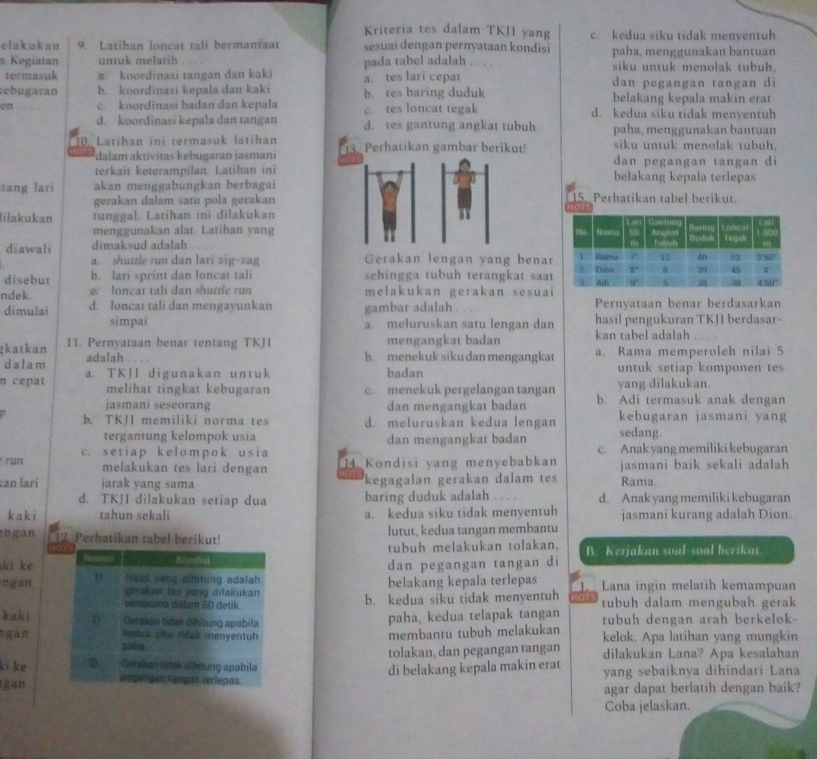 Kriteria tes dalam TKJI yang c. kedua siku tidak menyentuh
elakukan 9. Latihan loncat tali bermanfaat sesuai dengan pernyataan kondisi paha, menggunakan bantuan
n. Kegiatan untuk melatih . . siku untuk menolak tubuh.
pada tabel adalah , . , .
termasuk a. koordinasi tangan dan kaki a. tes lari cepat dan pegangan tangan di
rebugaran b. koordinasi kepala dan kaki b. tes baring duduk belakang kepala makin erat
en . . . . c. koordinasi badan dan kepala c. tes loncat tegak d. kedua siku tidak menyentuh
d. koordinasi kepala dan tangan d. tes gantung angkat tubuh paha, menggunakan bantuan
D Latihan ini termasuk latihan Perhatikan gambar berikut! siku untuk menolak tubuh.
dalam aktivitas kebugaran jasmani dan pegangan tangan di
terkait keterampilan. Latihan ini belakang kepala terlepas
tang lari akan menggabungkan berbagai
15. Perhatikan tabel berikut.
gerakan dalam satu pola gerakan 
Iilakukan tunggal. Latihan ini dilakukan 
menggunakan alat. Latihan yang 
diawali dimaksud adalah
a. shuttle run dan lari zig-zag Gerakan lengan yang benar
disebut b. lari sprint dan loncat tali sehingga tubuh terangkat saat 
ndek.  loncat tali dan shuttle run melakukan gerakan sesuai
dimulai d. loncat tali dan mengayunkan gambar adalah Pernyataan benar berdasarkan
simpai a. meluruskan satu lengan dan hasil pengukuran TKJ1 berdasar-
gkatkan 11. Pernyataan benar tentang TKJ1 mengangkat badan
kan tabel adalah . . . 
dalam adalah .   
b. menekuk siku dan mengangkat a. Rama memperoleh nilai 5
n cepat a. TKJ I digunakan unt uk badan
untuk setiap komponen tes
melihat tingkat kebugaran c. menekuk pergelangan tangan yang dilakukan.
jasmani seseorang dan mengangkat badan b. Adi termasuk anak dengan
a kebugaran jasmani yang
b. TKJI memiliki norma tes d. meluruskan kedua lengan sedang.
tergantung kelompok usia dan mengangkat badan
run c. s e t i a p k  e l o m p o k u s ia c. Anak yang memiliki kebugaran
melakukan tes lari dengan 14 Kondisi yang menyebabkan jasmani baik sekali adalah 
an lari jarak yang sama kegagalan gerakan dalam tes Rama.
d. TKJI dilakukan setiap dua baring duduk adalah .  d. Anak yang memiliki kebugaran
kaki tahun sekali a. kedua siku tidak menyentuh jasmani kurang adalah Dion.
engan 12. Perhatikan tabel berikut! lutut, kedua tangan membantu
HOT tubuh melakukan tolakan,
ki ke Nomes Remtin B. Kerjakan soal-soal berikut
dan pegangan tangan di
ogan 1)  Hasil vàng dimtung adalah
gerakan tos yang dilakukan belakang kepala terlepas Lana ingin melatih kemampuan
sempuma dálam 60 detik b. kedua siku tidak menyentuh or tubuh dalam mengubah gerak
paha, kedua telapak tangan
kaki 2) Gerakan tidak dihitung apabila tubuh dengan arah berkelok-
membantu tubuh melakukan
gan  kedua ziku tidak menyentuh kelok. Apa latihan yang mungkin
paha
tolakan, dan pegangan tangan dilakukan Lana? Apa kesalahan
ki ke  Gerakan tidak dibitung apabila
di belakang kepala makin erat
gan yang sebaiknya dihindari Lana
pegangan tangan teriepas.
agar dapat berlatih dengan baik?
Coba jelaskan.