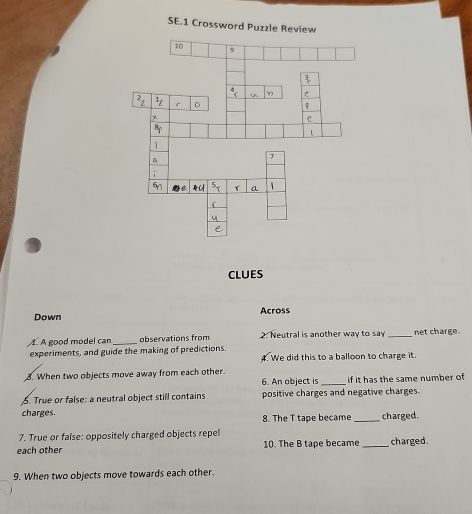 SE.1 Crossword Puzzle Review 
10 
9 

2 
D 
e 
1 
a 
> 
CLUES 
Down Across 
. A good model can _observations from 2. Neutral is another way to sa _net charge. 
experiments, and guide the making of predictions We did this to a balloon to charge it. 
3. When two objects move away from each other. 
6. An object is _if it has the same number of 
5. True or false: a neutral object still contains positive charges and negative charges. 
charges. 8. The T tape became _charged. 
7. True or false: oppositely charged objects repel 
each other 10. The B tape became _charged. 
9. When two objects move towards each other.