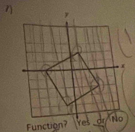 Function?