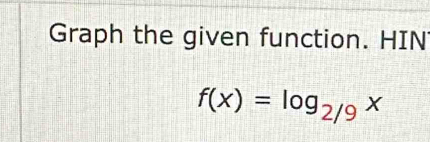 Graph the given function. HIN
f(x)=log _2/9 X