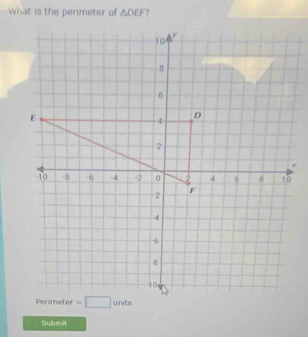 What is the perimeter of △ DEF. 
Submit