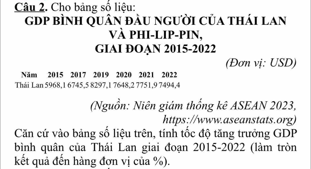 Cho bảng số liệu: 
gDP bìNH QUân đầU nGười Của tháI lan 
và phi-lip-piN, 
GIAI ĐOẠN 2015-2022 
(Đơn vị: USD) 
Năm 2015 2017 2019 2020 2021 2022 
Thái Lan 5968, 1 6745, 5 8297, 1 7648, 2 7751, 9 7494, 4
(Nguồn: Niên giám thống kê ASEAN 2023, 
https://www.aseanstats.org) 
Căn cứ vào bảng số liệu trên, tính tốc độ tăng trưởng GDP 
bình quân của Thái Lan giai đoạn 2015-2022 (làm tròn 
kết quả đến hàng đơn vị của %).