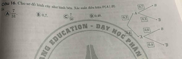 câu 16, Cho sơ đồ hình cây như hình bên. Xác suất điều kiện P(A|B) 0,7 B
A
A
là  7/31 . B 0,7. C  7/50 . D0, 48. 0.2
0.3 overline B
0.6 B
0.8
overline A
G Education - đay học phân
0,4 overline B