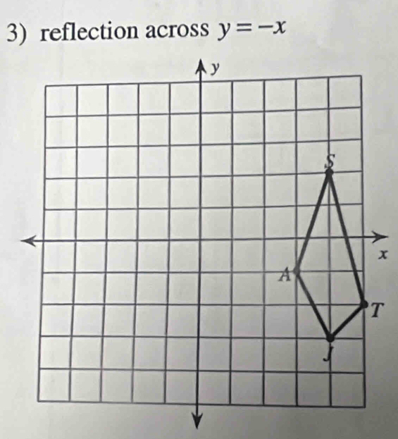 reflection across y=-x