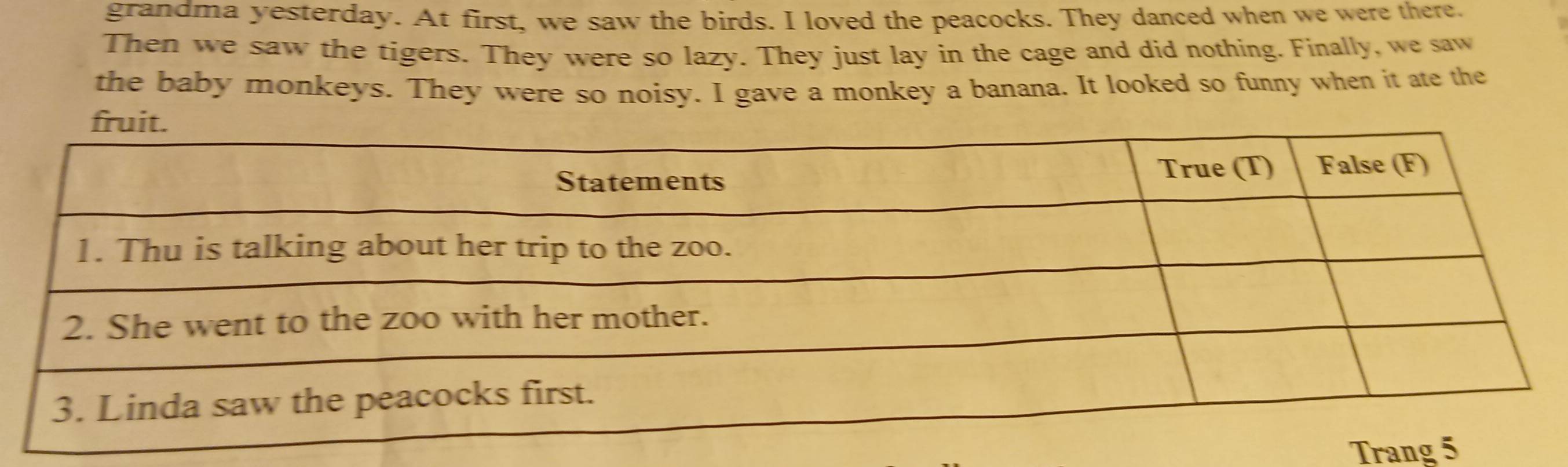 grandma yesterday. At first, we saw the birds. I loved the peacocks. They danced when we were there. 
Then we saw the tigers. They were so lazy. They just lay in the cage and did nothing. Finally, we saw 
the baby monkeys. They were so noisy. I gave a monkey a banana. It looked so funny when it ate the 
Trang 5
