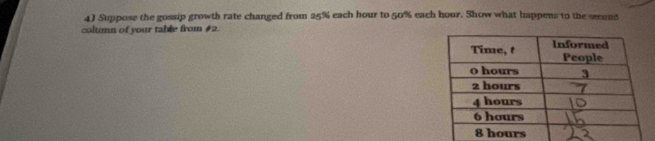 Suppose the gossip growth rate changed from 25% each hour to 50% each hour. Show what happens to the second 
coltimn of your table from #2.