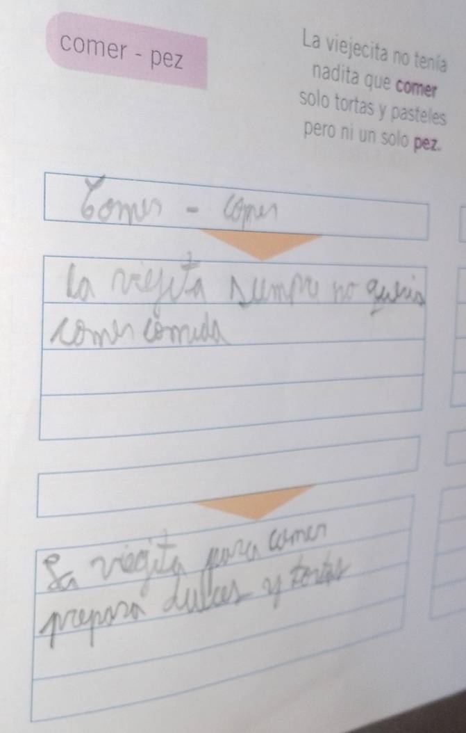 La viejecita no tenía
comer - pez
nadita que comer
solo tortas y pasteles
pero ni un solo pez.