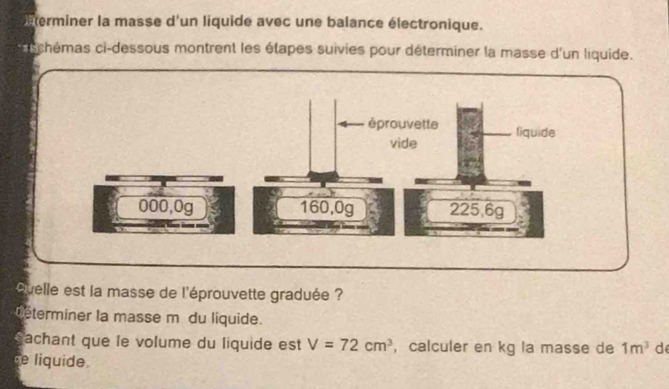 éterminer la masse d'un liquide avec une balance électronique. 
schémas ci-dessous montrent les étapes suivies pour déterminer la masse d'un liquide. 
quelle est la masse de l'éprouvette graduée ? 
Determiner la masse m du liquide. 
éachant que le volume du liquide est V=72cm^3 ,calculer en kg la masse de 1m^3 de 
ce liquide.