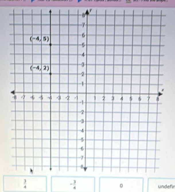  3/4 
- 3/4 
0 undefir