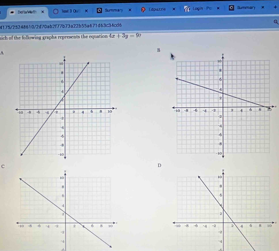 Del ta Ma th X Test 3 Qu Summary × Edpuzzle x Login Pa Summary +
4175/25248610/2d70ab2f77b73a22b55a671d63c34cd6
nich of the following graphs represents the equation 4x+3y=9 ?
A
B
r


C
D
r

-6
-6