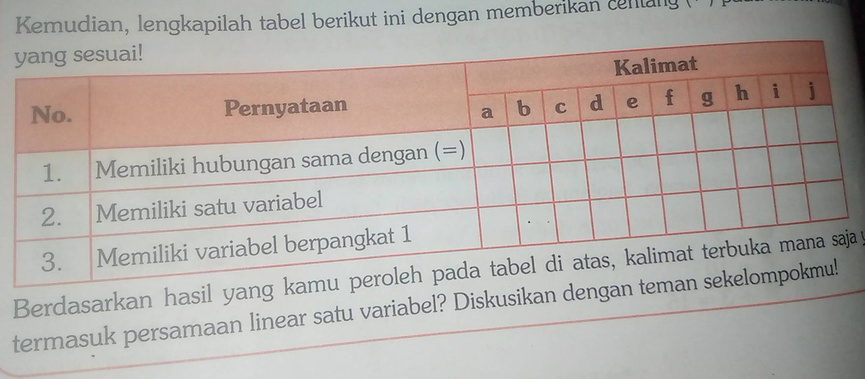 Kemudian, lengkapilah tabel berikut ini dengan memberikan cenlang 
Berdasarkan hasil yang a 
termasuk persamaan linear satu variabel? Diskusikan dengan