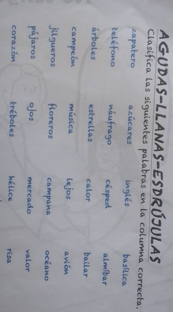 AGUDAS-LLANAS-ESDRÚJULAS 
Clasifica las siguientes palabras en la columna correcta. 
zapatero 
azúcares 
inglés 
basílica 
teléfono n tr 
césped almíbar 
árboles 
e e l le calor bailar 
camps 
lejos 
jilgueros campan 
océano 
pájaro: 
merc ad o valor 
corazon tréboles hélice 
Tlsa