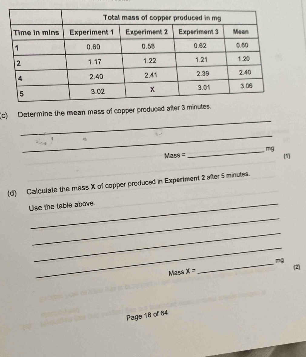 Determine the mean mass of copper produced af 
_ 
_mg
Mass = (1) 
(d) Calculate the mass X of copper produced in Experiment 2 after 5 minutes. 
Use the table above. 
_ 
_ 
_ 
_ mg
Mass x=
(2) 
Page 18 of 64