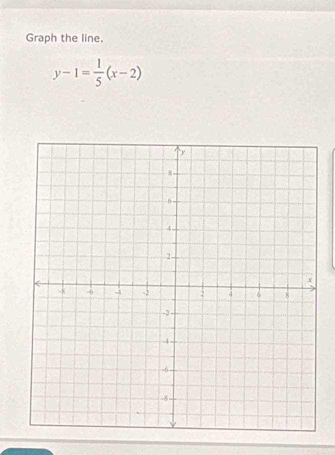 Graph the line.
y-1= 1/5 (x-2)