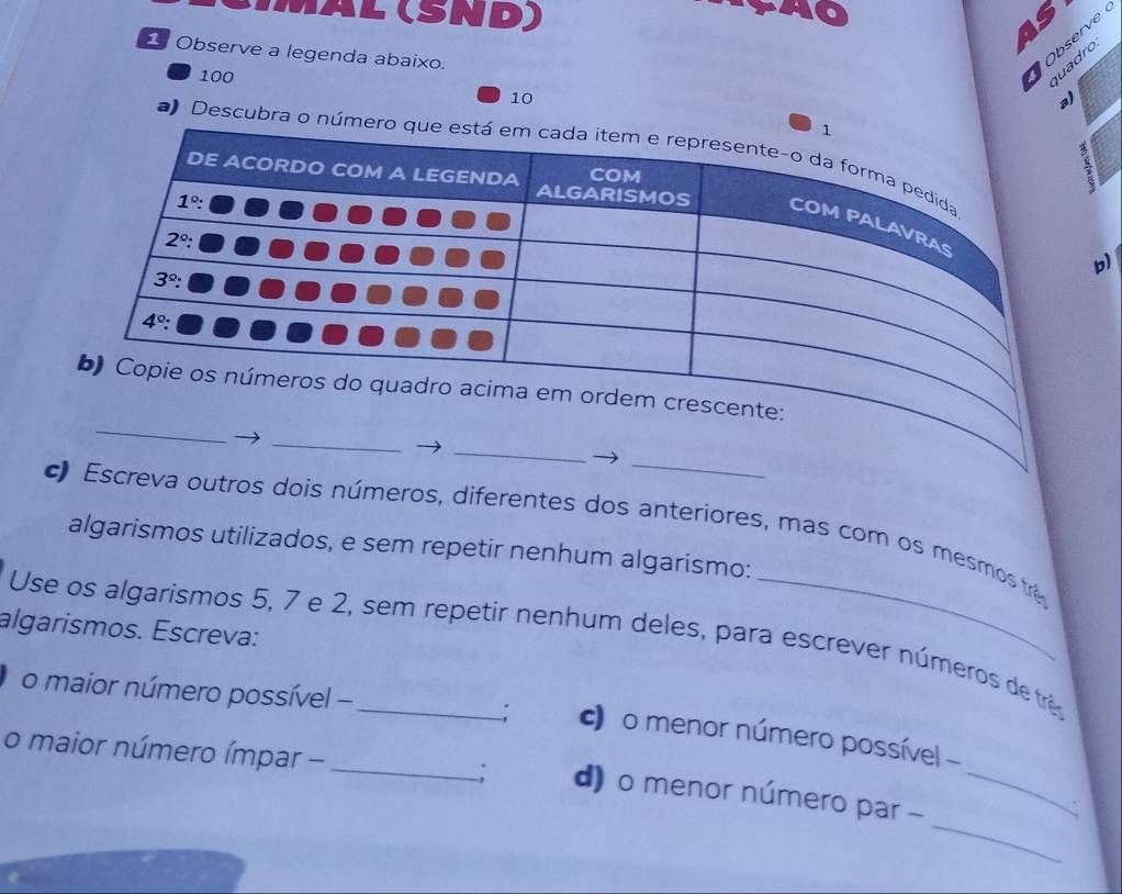 (ŠND)
AQ
6
Observe a legenda abaixo.
Obe   
100
quadro
10
a)
* Desc
1
_
_
c Escreva outros dois números, diferentes dos anteriores, mas com os mesmos trê
algarismos utilizados, e sem repetir nenhum algarismo:
algarismos. Escreva: Use os algarismos 5, 7 e 2, sem repetir nenhum deles, para escrever números de trê
o maior número possível - : c) o menor número possível 
_
o maior número ímpar -_ : d) o menor número par _