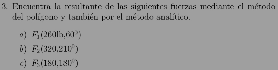 Encuentra la resultante de las siguientes fuerzas mediante el método 
del polígono y también por el método analítico. 
a) F_1(2601b,60^0)
b) F_2(320,210^0)
c) F_3(180,180^0)