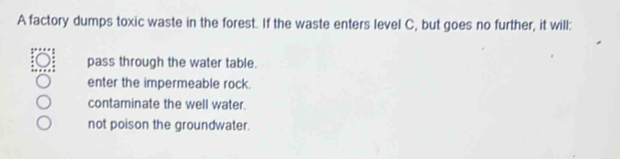 A factory dumps toxic waste in the forest. If the waste enters level C, but goes no further, it will:
pass through the water table.
enter the impermeable rock.
contaminate the well water.
not poison the groundwater.