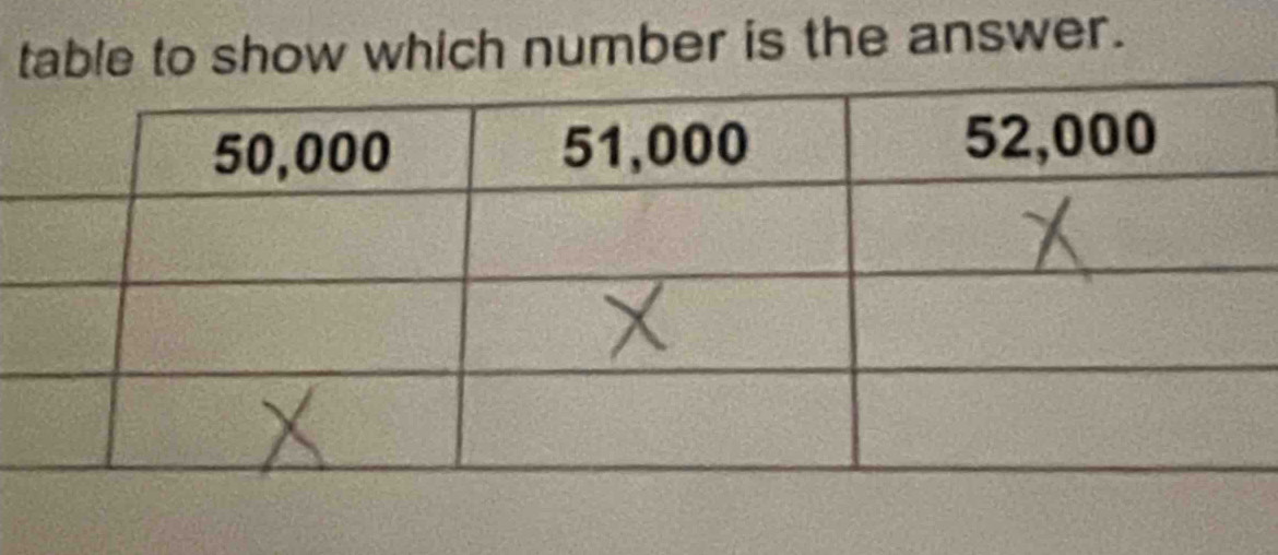 table to show which number is the answer.