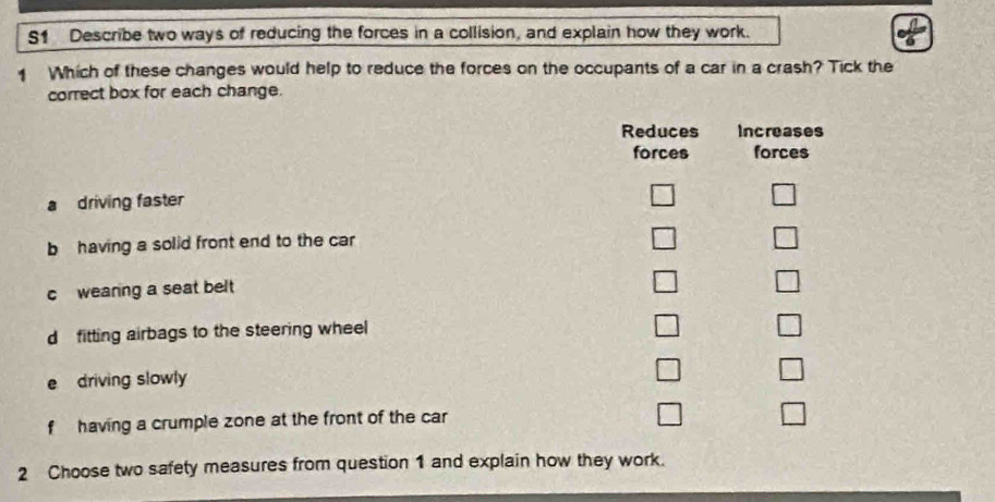 §1 Describe two ways of reducing the forces in a collision, and explain how they work.
Which of these changes would help to reduce the forces on the occupants of a car in a crash? Tick the
correct box for each change.
Reduces Increases
forces forces
a driving faster
b having a solid front end to the car
c wearing a seat belt
d fitting airbags to the steering wheel
e driving slowly
f having a crumple zone at the front of the car
2 Choose two safety measures from question 1 and explain how they work.