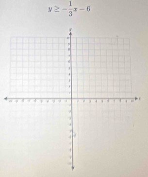 y≥ - 1/3 x-6