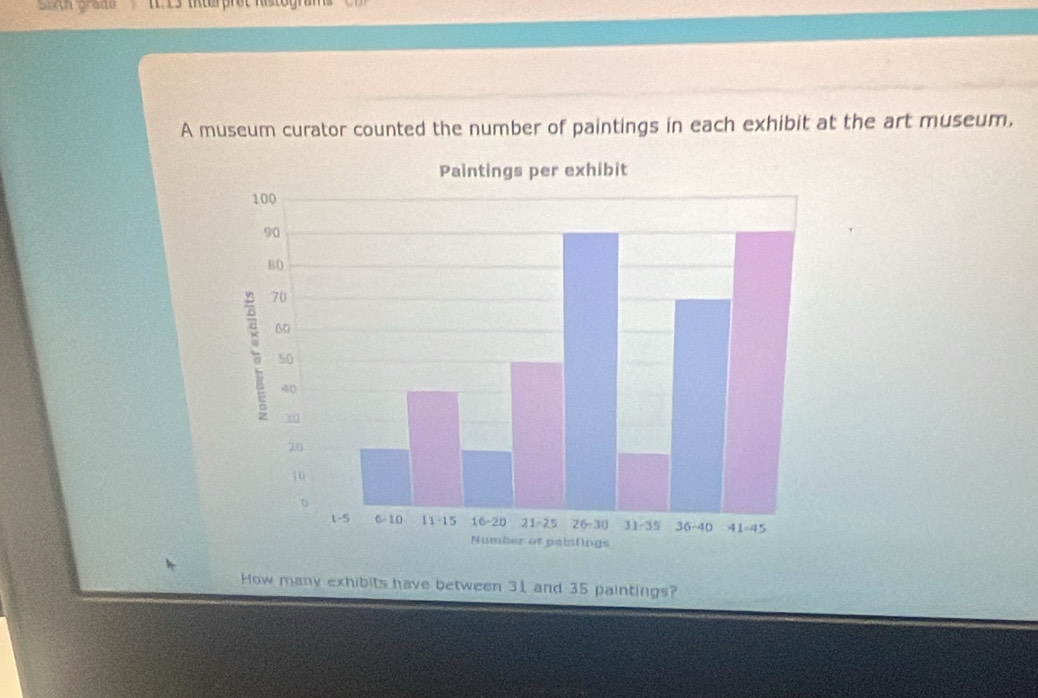 Sixth grade 13 Ikterpret Histogra 
A museum curator counted the number of paintings in each exhibit at the art museum, 
Paintings per exhibit
100
90
B0
70
60
50
40
30
20
10
。 
t -5 6 10 11-15 16 -20 21-25 26-30 31-35 36-40 41-45
Number of paintings 
How many exhibits have between 31 and 35 paintings?