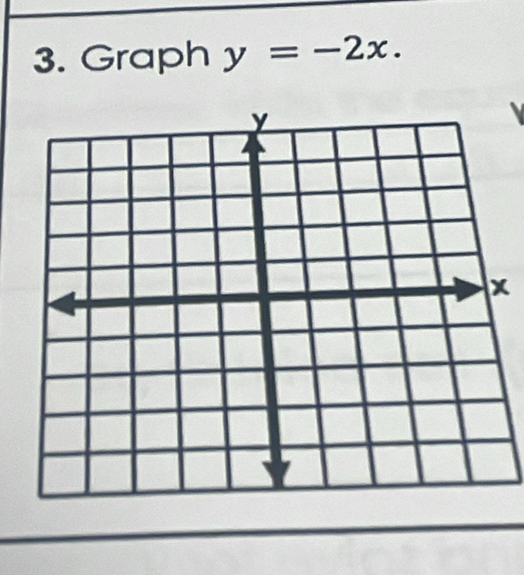 Graph y=-2x. 

x