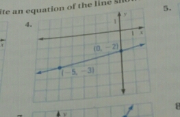 ite an e of the lin e l 
5.
4
t
8
y