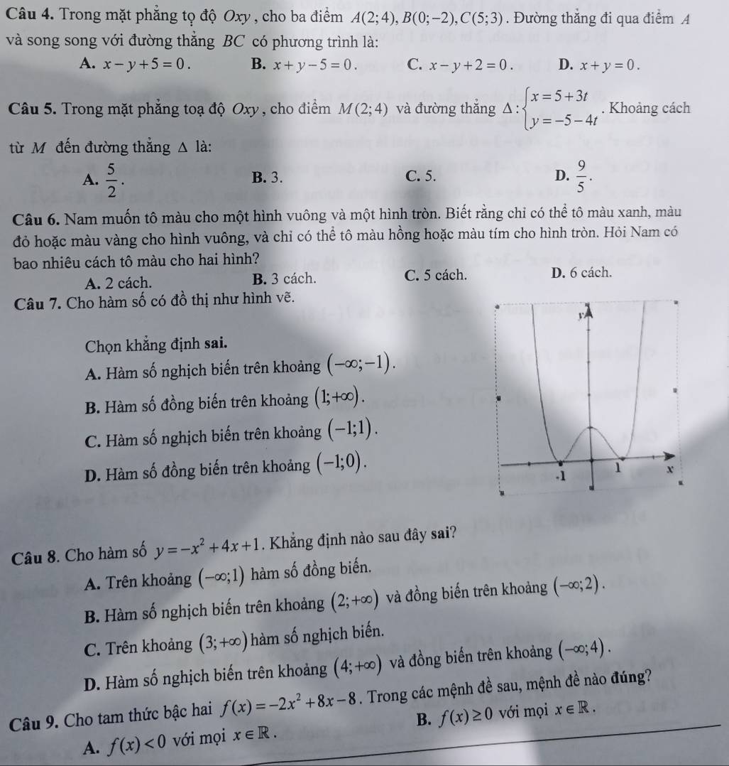 Trong mặt phẳng tọ độ Oxy , cho ba điểm A(2;4),B(0;-2),C(5;3). Đường thắng đi qua điểm A
và song song với đường thắng BC có phương trình là:
A. x-y+5=0. B. x+y-5=0. C. x-y+2=0. D. x+y=0.
Câu 5. Trong mặt phẳng toạ độ Oxy, cho điểm M(2;4) và đường thắng Delta :beginarrayl x=5+3t y=-5-4tendarray.. Khoảng cách
từ Môđến đường thẳng △ là:
A.  5/2 . B. 3. C. 5. D.  9/5 .
Câu 6. Nam muốn tô màu cho một hình vuông và một hình tròn. Biết rằng chỉ có thể tô màu xanh, màu
đỏ hoặc màu vàng cho hình vuông, và chỉ có thể tô màu hồng hoặc màu tím cho hình tròn. Hỏi Nam có
bao nhiêu cách tô màu cho hai hình?
A. 2 cách. B. 3 cách. C. 5 cách. D. 6 cách.
Câu 7. Cho hàm số có đồ thị như hình vẽ.
Chọn khẳng định sai.
A. Hàm số nghịch biến trên khoảng (-∈fty ;-1).
B. Hàm số đồng biến trên khoảng (1;+∈fty ).
C. Hàm số nghịch biến trên khoảng (-1;1).
D. Hàm số đồng biến trên khoảng (-1;0).
Câu 8. Cho hàm số y=-x^2+4x+1. Khẳng định nào sau đây sai?
A. Trên khoảng (-∈fty ;1) hàm số đồng biến.
B. Hàm số nghịch biến trên khoảng (2;+∈fty ) và đồng biến trên khoảng (-∈fty ;2).
C. Trên khoảng (3;+∈fty ) hàm số nghịch biến.
D. Hàm số nghịch biến trên khoảng (4;+∈fty ) và đồng biến trên khoảng (-∈fty ;4).
Câu 9. Cho tam thức bậc hai f(x)=-2x^2+8x-8. Trong các mệnh đề sau, mệnh đề nào đúng?
A. f(x)<0</tex> với mọi x∈ R. B. f(x)≥ 0 với mọi x∈ R.