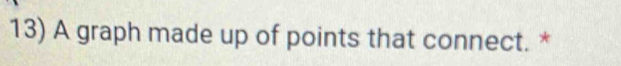 A graph made up of points that connect. *