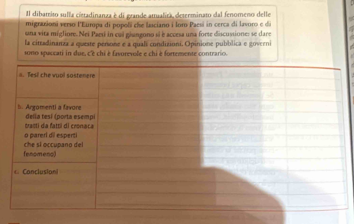 Il dibattito sulla cittadinanza è di grande attualita, determinato dal fenomeno delle 
migrazioni verso l'Europa di popolí che lasciano í loro Paesi in cerca di lavoro e di 
una vita migliore. Nei Paesi in cui giungono si è accesa una forte discussione: se dare 
la cittadinanza a queste persone e a quali condizioni. Opinione pubblica e governi 
sono spaccati in due, c'è chi è favorevole e chi è fortemente contrario.