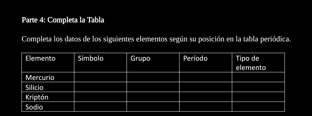 Parte 4: Completa la Tabla 
Completa los datos de los siguientes elementos según su posición en la tabla periódica.