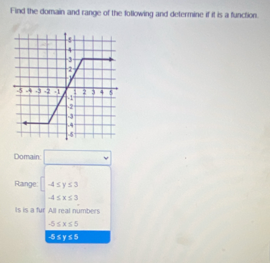 Find the domain and range of the following and determine if it is a function.
Domain: □ 
Range: □ -4≤ y≤ 3
-4≤ x≤ 3
Is is a fur All real numbers
-5≤ x≤ 5
-5≤ y≤ 5