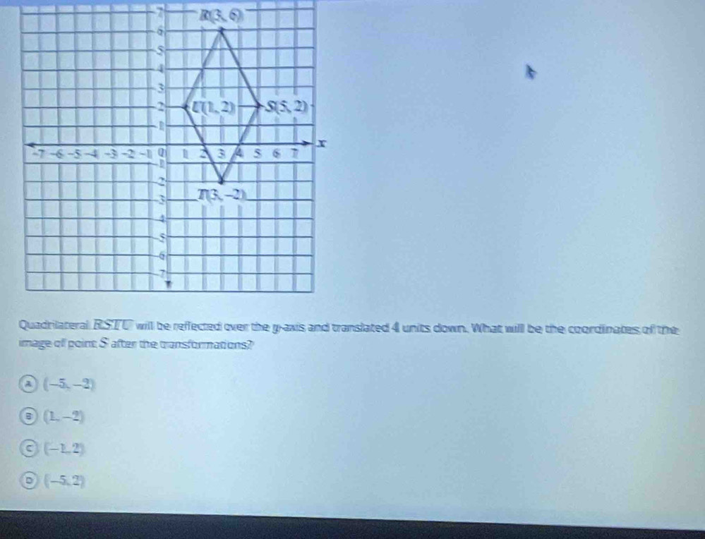 image of point S after the transformations?
(-5,-2)
B (1,-2)
(-1,2)
D (-5,2)