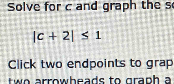 Solve for c and graph the s
|c+2|≤ 1
Click two endpoints to grap 
two arrowheads to graph a