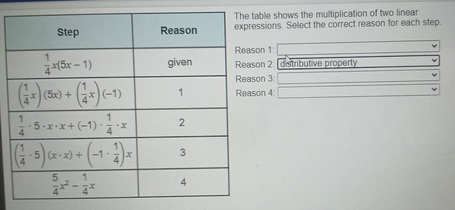 ble shows the multiplication of two linear
ssions. Select the correct reason for each step.
on 1:
on 2: distributive property
on 3:
on 4: