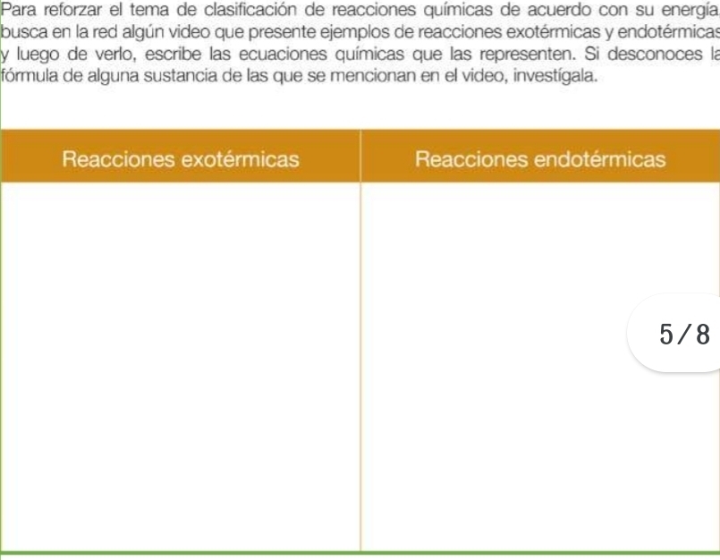 Para reforzar el tema de clasificación de reacciones químicas de acuerdo con su energía 
busca en la red algún video que presente ejemplos de reacciones exotérmicas y endotérmicas 
y luego de verlo, escribe las ecuaciones químicas que las representen. Si desconoces la 
fórmula de alguna sustancia de las que se mencionan en el video, investígala. 
8