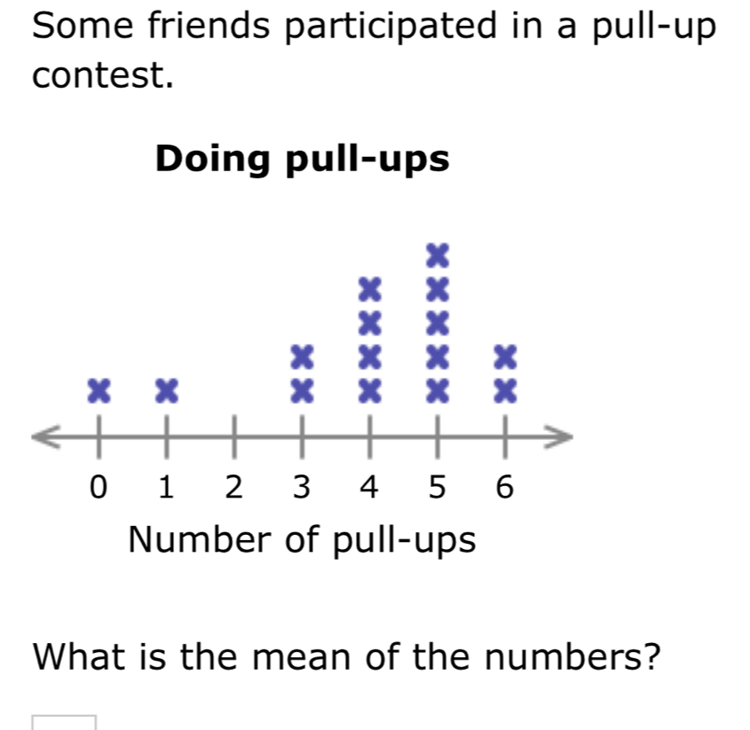 Some friends participated in a pull-up
contest.
Doing pull-ups
Number of pull-ups
What is the mean of the numbers?