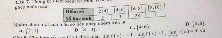 Thông kế ểm tra môn 1
ghép nhóm sau:
Nhóm chứa mốt của mẫu số liệu ghép nhóm tr
B.
C. [4;6).
D. [6;8).
A. [2;4). [8;10). f(x)=-1,limlimits _xto -∈fty f(x)=1,limlimits _xto -∈fty f(x)=4 và
hàm số x=f(x) thoả mãn lim